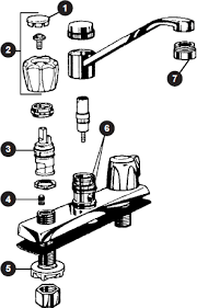 delta faucet company model delex two