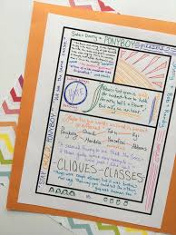 Easily Plan Your Unit On The Outsiders Free Final Project Outsiders Lesson Plans The Outsiders Middle School Lesson Plans