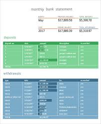 If any mistaken transaction is found, it is to be corrected with another transaction with due narration of the case and with due approval of the competent authority. Create Fake Bank Statement Template Free Word Templates