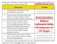 Maybe you would like to learn more about one of these? Kunci Jawaban Bahasa Indonesia Kelas 7 Halaman 90 Tugas 1 View Kunci Jawaban Bahasa Indonesia Kelas 7 Halaman 90 Tugas 1 Terupadte