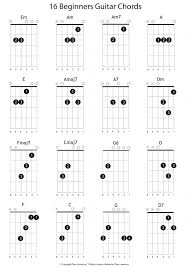 We did not find results for: How To Read Guitar Chords Pdf Arxiusarquitectura