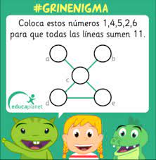 Un lugar donde ejercitar tu mente jugando con las matematicas con las matematicas, para niños de primaria, infantl, ejercicios de todo tipo, sumas, restas, multiplicaciones, calculo mental. Ponte A Prueba Puedes Solucionar Estos Problemas Matematicos Que Se Volvieron Virales Ejercicios Para Pensar De Matematicas