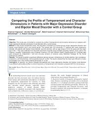 Check spelling or type a new query. Pdf Comparing The Profile Of Temperament And Character Dimensions In Patients With Major Depressive Disorder And Bipolar Mood Disorder With A Control Group