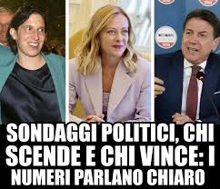 The Social - Sondaggi politici, ecco chi scende e chi sale stavolta: i numeri parlano chiaro ⤵️⤵️ | Facebook