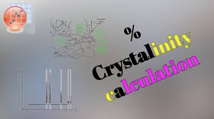 How To Calculate Crystallinity From Xrd Graph Graphing Calculator Analysis