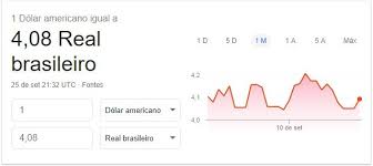 Dolar Hoje Cotacao Diaria Do Dolar Americano Turismo Canadense Valor Financeiro