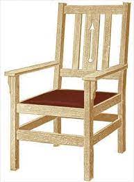 Pin On Diy Projects