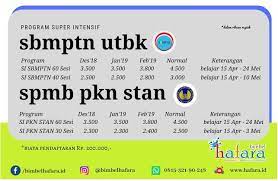 Maybe you would like to learn more about one of these? Tempat Bimbel Di Bandar Lampung Alamat Dan Biayanya Menulis Indonesia