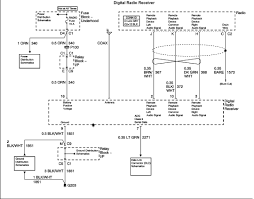 Iaa 2003 chevy silverado wiring issues + k&n install. Diagram Stereo Wiring Diagram For 2004 Chevy Silverado Full Version Hd Quality Chevy Silverado Gaugewiring Media90 It