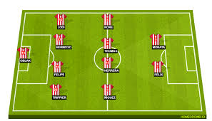 Atleti are reportedly lining up benfica star felix to replace griezmann. Villarreal Vs Atletico Madrid Preview Probable Lineups Prediction Tactics Team News Key Stats