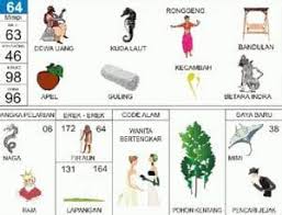 Jangan remehkan pembalap cantik ini kalo udah bawa motor. Erek Erek Pembalap Motor Buku Mimpi 4d Togel Erek Erek Terlengkap Dan Bergambar Mimpi Tersebut Berdasarkan Erek Erek Ternyata Memiliki Arti Loh Dalam Hidup Anda