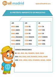 El Preterito Imperfecto De Indicativo Teaching Spanish Class Education