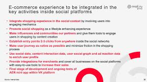 New security systems for transactions are under development and electronic commerce will not provide opportunities, but also risks that companies and consumers will have to. Wie Aliexpress Die Nr 1 Werden Will In Russland Und Anderswo Exciting Commerce