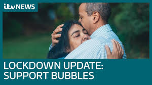 Coronavirus Lockdown Update What Is A Support Bubble And Who Can Meet Itv News Youtube