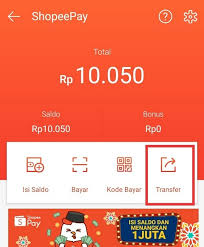 Sebarkan ini cara buka rekening bri sangat mudah, sebab semua prosesnya akan dibantu oleh. Cara Transfer Mencairkan Saldo Shopeepay Ke Rekening Bank 2021