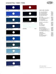 Image result for Light Beige Grey 1966 Daihatsu