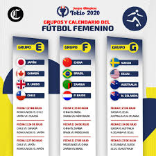 United states canada puerto rico mexico. Diario El Comercio Peru Fotos Facebook