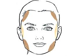 Teknik ini dikatakan paling berkesan untuk kuruskan pipi tembam. Kuruskan Muka Dengan Teknik Mekap Shading Wanista Com