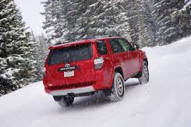 Use for comparison purposes only. Pin On Winter Wonderland