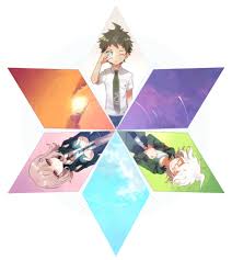 Raindewll danganronpa chiaki nanami hair pin chiaki nanami side clip plane hairpin from danganronpa 2: Nanami Chiaki Komaeda Nagito And Hinata Hajime Danganronpa And 1 More Drawn By Honzumaru Danbooru