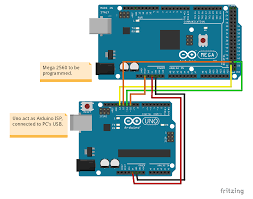 To Burn Bootloader To Arduino Mega 2560 Using Arduino Uno As Isp Connect Uno Mega As Shown Pc Is Connected To Uno Program U Arduino Isp Burns