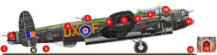 There are 3 different versi Aircraft Virtual Tour Avro Lancaster Just Jane Nx611