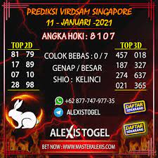 Bocoran Togel Hari Ini Singapore Senin 11 Januari 2021 In 2021 Sydney November Hoki