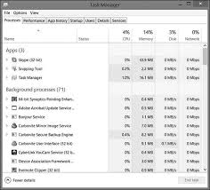 You can then select the unresponsive application and click end task (or force quit on a mac) to close it. Troubleshooting Process 4 2 Preventive Maintenance And Troubleshooting Cisco Press