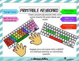 printable keyboard for typing practice