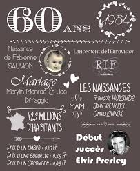Pour fêter l'anniversaire d'un proche, quoi de plus sympathique que de lui offrir une carte d'anniversaire représentant son âge exact. Carte Anniversaire 60 Ans Dans Ma Chambre Il Y A