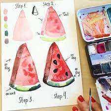 1001 Dessins A Reproduire Pour Debutants Et Avances Fruits Aquarelle Peintures A L Aquarelle Faciles Peinture Aquarelle