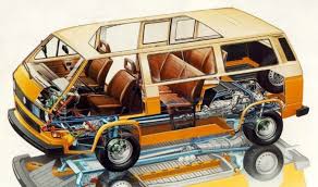 Image result for vanagon