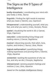 I Like This One Zodiac Signs Gemini Zodiac Signs Horoscope Zodiac Star Signs