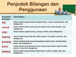 Penjodoh bilangan digunakan sebelum sesuatu kata atau nama yang menunjukkan jumlah atau bilangan. Bahasa Melayu Tahun 6 Penjodoh Bilangan