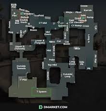 First off, as you enter the site you see the 1st and 2nd positions, those are also often called first/second oranges. Cs Go Map Callouts Detailed Overviews Dmarket Blog
