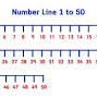 https://www.pinterest.com/pin/free-printable-number-grid-from-numbers-150--343118065371861593/ from www.pinterest.com