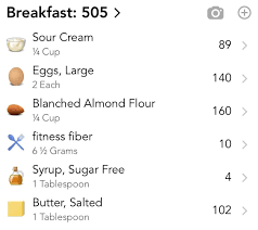 Recipe Miles Enhanced Code Red Pancakes Cristy Code Red Nickel Red Pancakes Code Red Diet Coding