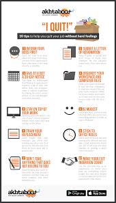 Tell your boss you're quitting on your last day of work, and not a moment before. 10 Tips To Help You Quit Your Job Without Hard Feelings The Akhtaboot Blog