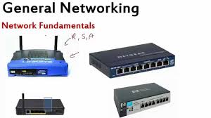 These devices used in computer networks has different characteristics. Computer Networks And Network Devices Part 2 7 What Is A Computer Network Youtube