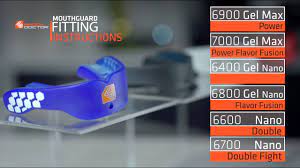 Since being awarded our first mouthguard patent in 1992, shock doctor has never stopped innovating the science of mouthguard technology. Gel Max Power Mouthguard Fitting Instructions Shock Doctor