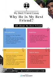 Essays On My Best Friend Excellent Essays For Students