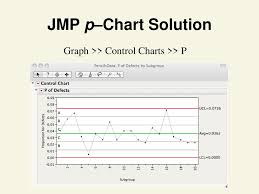 Statistics For Business And Economics Ppt Download