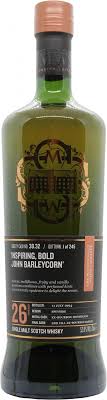 A chapter from john barleycorn, journalist. Caperdonich 1994 Smws 38 32 Ratings And Reviews Whiskybase