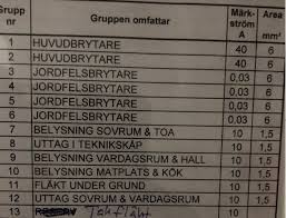 Image result for site:byggahus.se märkström