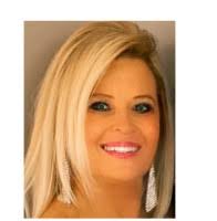 100+ "Decicco" profiles