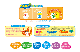 ねんDo！ねんどにゅるにゅる めんたろうセット ｜ こむぎねんど ねんDo! ｜株式会社 アガツマ