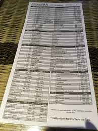 Menu tambahan cendawan goreng krispy restaurant ayam penyet ria kuching facebook. Ayam Penyet Ria Menu Miri Miri City Sharing