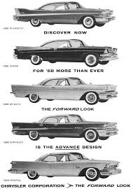 Image result for Winchester Gray 1958 Chrysler