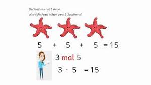 Sie hat zum unterschied von den anderen kategorien des adjektivs absoluten charakter und findet ausdruck in den vergleichsformen des. Multiplizieren Matheaufgaben Klasse 2 Einmaleins Zum Cute766