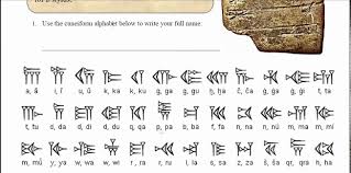 quotes about cuneiform 25 quotes